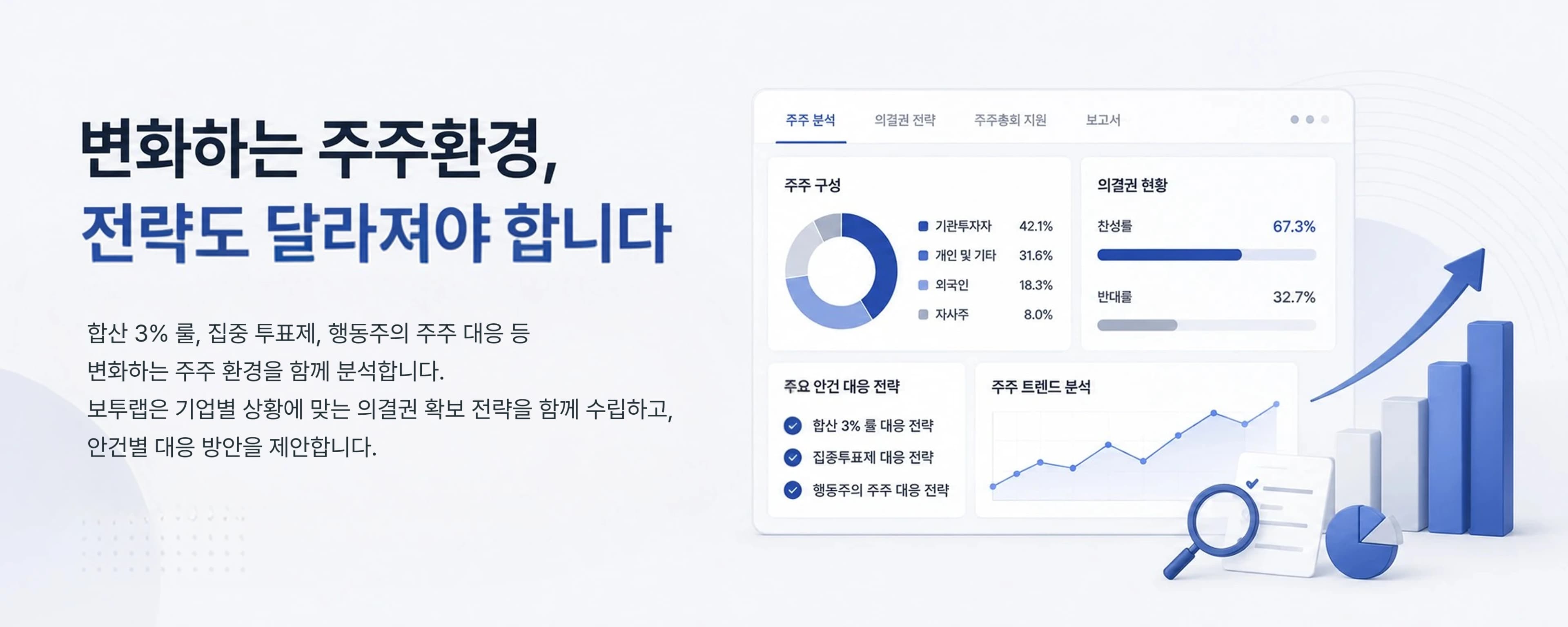 변화하는 주주환경, 전략도 달라져야 합니다 — 주주 환경 분석부터 안건별 대응 제안까지
